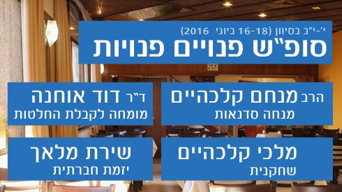 שבת פנויים פנויות בירושלים