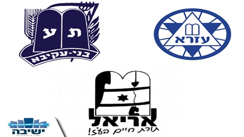 אתר ישיבה / yeshiva.co