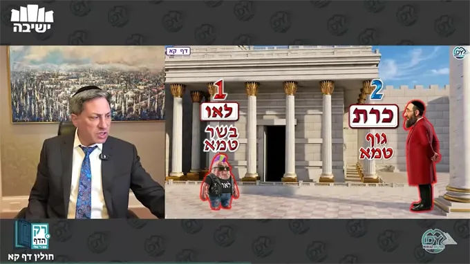 חולין דף ק"א