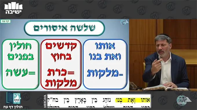 חולין דף ע"ח