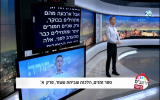 הלכות שביתת עשור פרק א' - הרמב"ם היומי