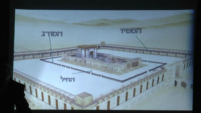 תיאור המקדש הראשון והשני