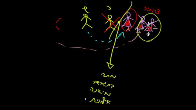 מסכת יבמות דף ב'