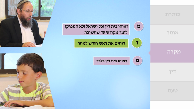 משנה יומית מסכת ראש השנה פרק ג' משנה א'