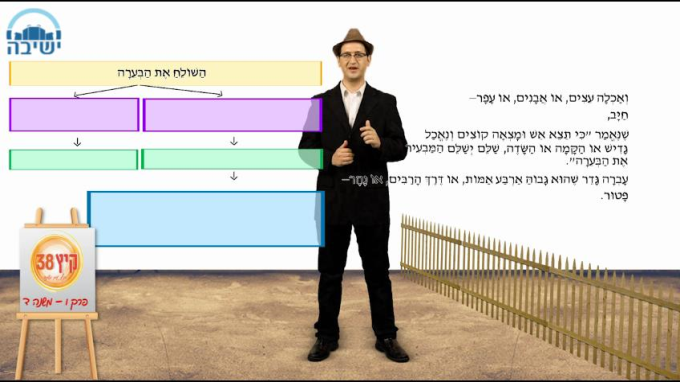משנה יומית לחופש הגדול- 6