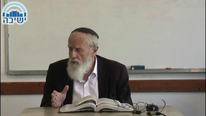 שיטת הרמב"ם בקוצר