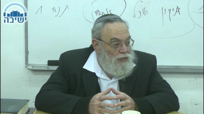 התשובה העתידית המרעננת