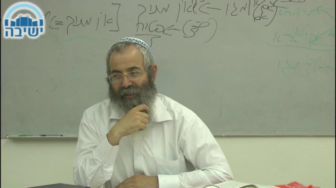 ר' נחמן vs המהר"ל בביאור המשנה של ר' חנינא בן חכינאי