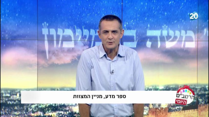 מניין המצוות ב' - הרמב"ם היומי