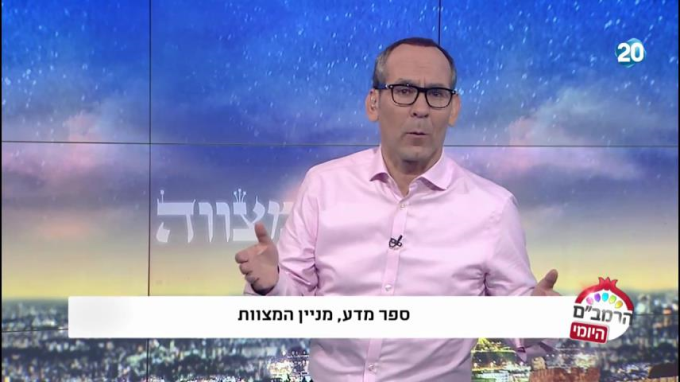 מניין המצוות ד' - הרמב"ם היומי