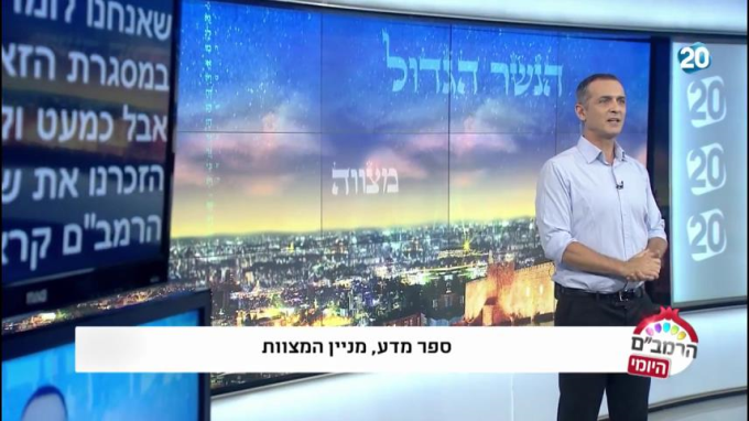 מניין המצוות ח' - הרמב"ם היומי