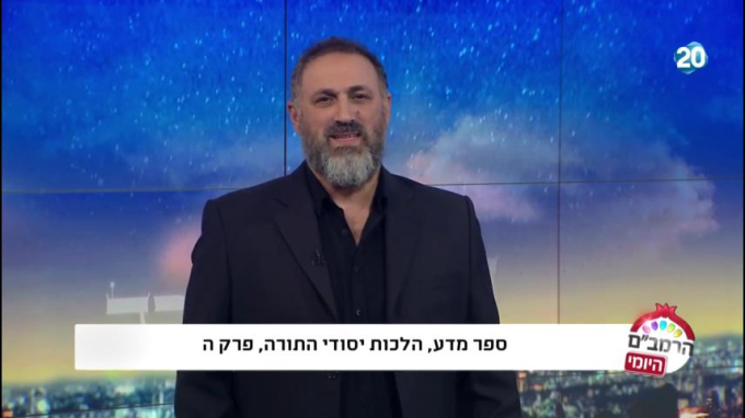 הלכות יסודי התורה פרק ה' - הרמב"ם היומי