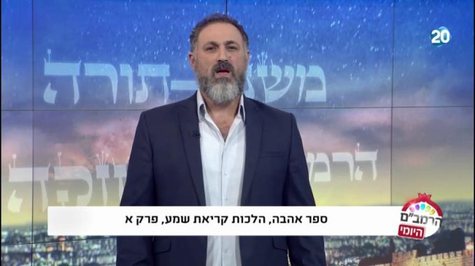 הלכות קריאת שמע פרק א' - הרמב"ם היומי