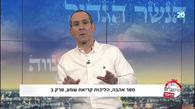 הלכות קריאת שמע פרק ב' - הרמב"ם היומי