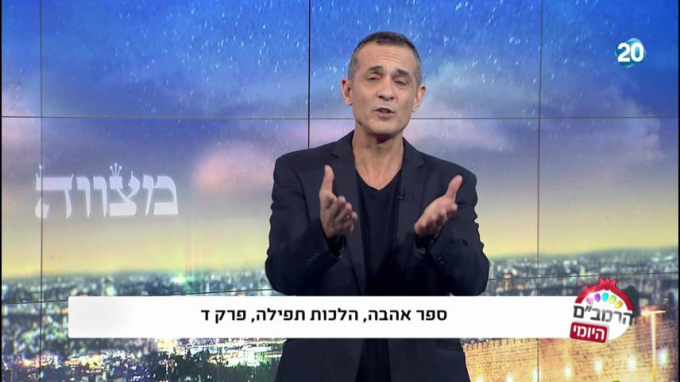 הלכות תפילה וברכת כוהנים פרק ד' - הרמב"ם היומי