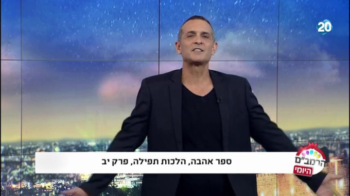 הלכות תפילה וברכת כוהנים פרק י"ב - הרמב"ם היומי