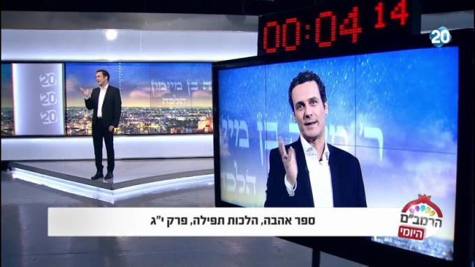 הלכות תפילה וברכת כוהנים פרק י"ג - הרמב"ם היומי