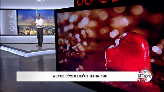 הלכות תפילין פרק א' - הרמב"ם היומי