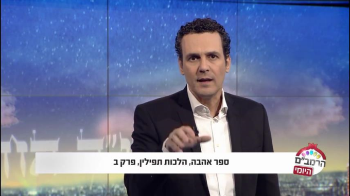 הלכות תפילין פרק ב' - הרמב"ם היומי