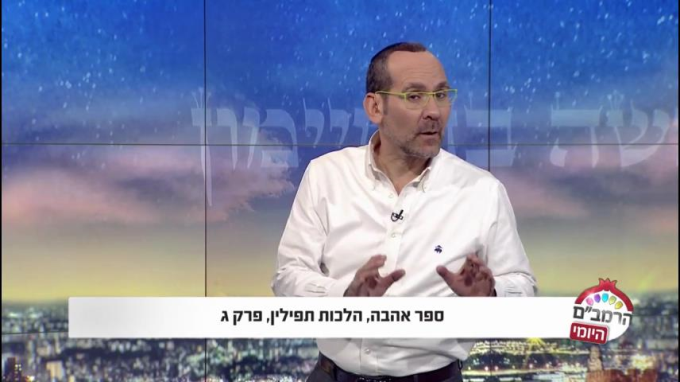 הלכות תפילין פרק ג' - הרמב"ם היומי