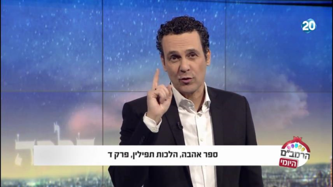 הלכות תפילין פרק ד' - הרמב"ם היומי
