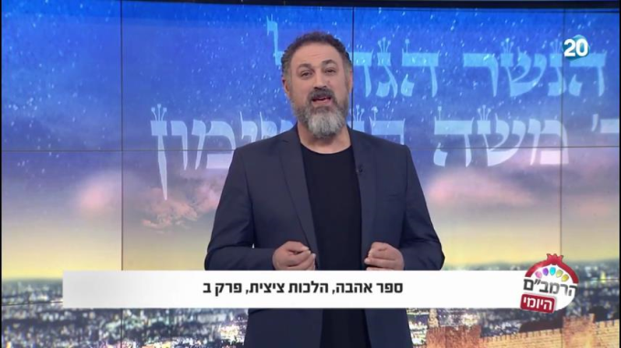 הלכות ציצית פרק ב' - הרמב"ם היומי