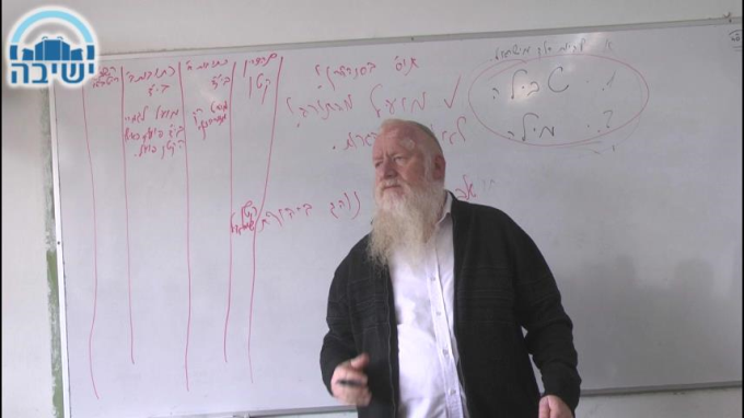 סוגייית גיור קטנים- חלק ג'