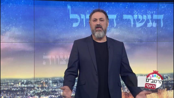 הלכות ברכות פרק ז' - הרמב"ם היומי