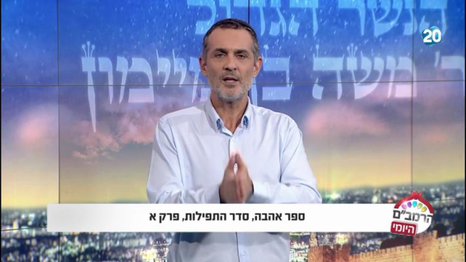 הלכות סדר התפילה פרק א' - הרמב"ם היומי