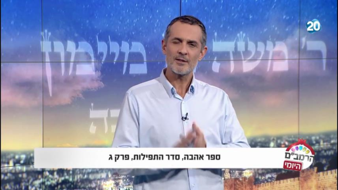 הלכות סדר התפילה פרק ג' - הרמב"ם היומי