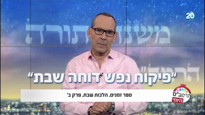 הלכות שבת פרק ב' - הרמב"ם היומי