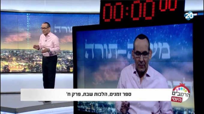 הלכות שבת פרק ח' - הרמב"ם היומי