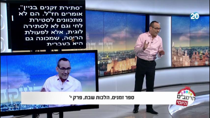 הלכות שבת פרק י' - הרמב"ם היומי