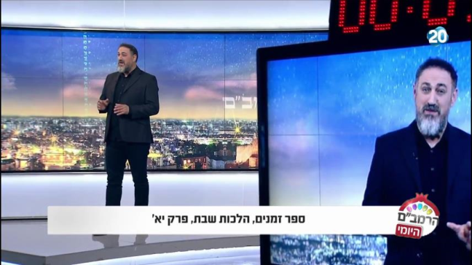 הלכות שבת פרק י"א - הרמב"ם היומי
