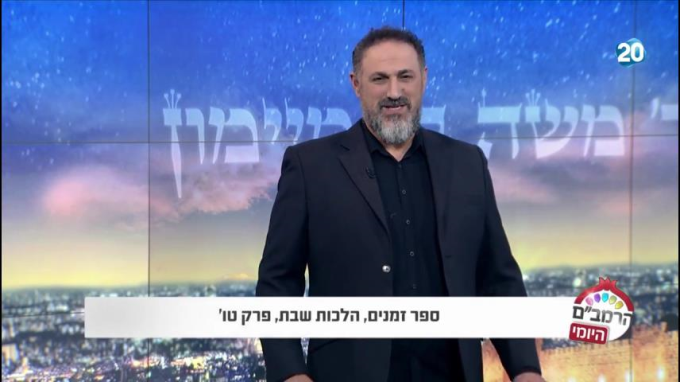 הלכות שבת פרק ט"ו - הרמב"ם היומי