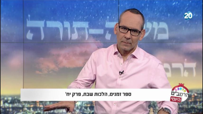 הלכות שבת פרק י"ח - הרמב"ם היומי