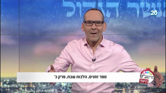 הלכות שבת פרק כ' - הרמב"ם היומי