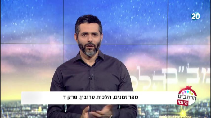 הלכות עירובין פרק ד' - הרמב"ם היומי