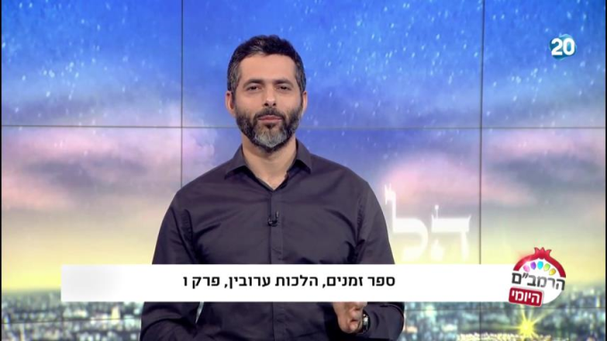 הלכות עירובין פרק ו' - הרמב"ם היומי