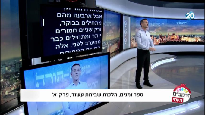 הלכות שביתת עשור פרק א' - הרמב"ם היומי