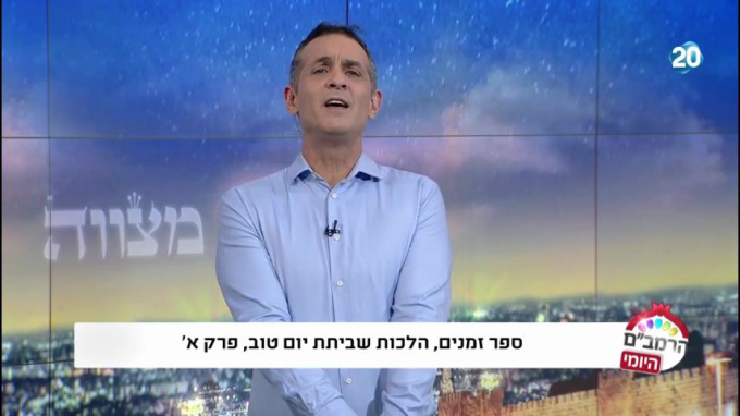 הלכות שביתת יו"ט פרק א' - הרמב"ם היומי