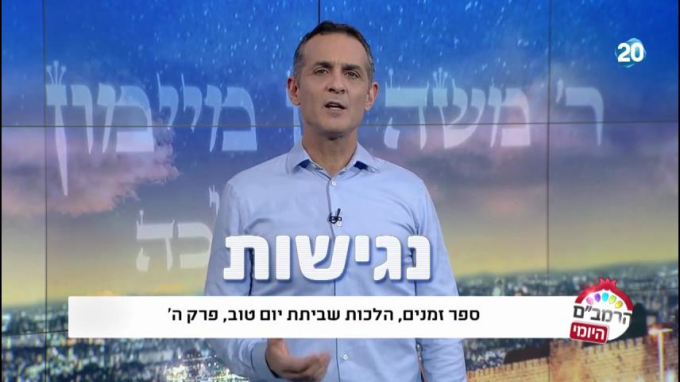 הלכות שביתת יו"ט פרק ה' - הרמב"ם היומי