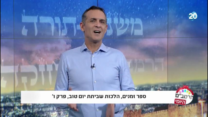 הלכות שביתת יו"ט פרק ו' - הרמב"ם היומי