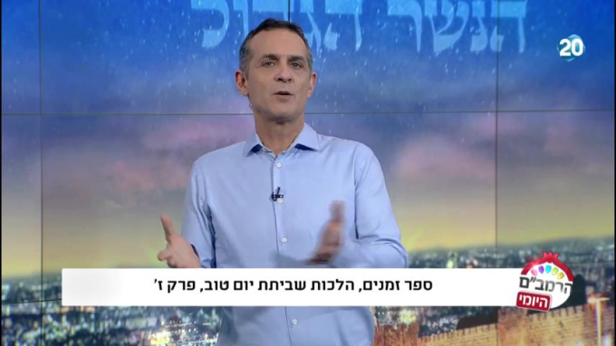 הלכות שביתת יו"ט פרק ז' - הרמב"ם היומי