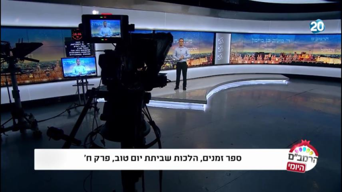 הלכות שביתת יו"ט פרק ח' - הרמב"ם היומי