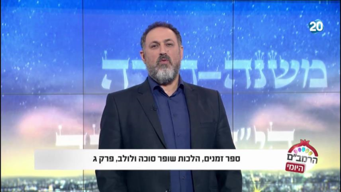 הלכות שופר סוכה ולולב פרק ג' - הרמב"ם היומי