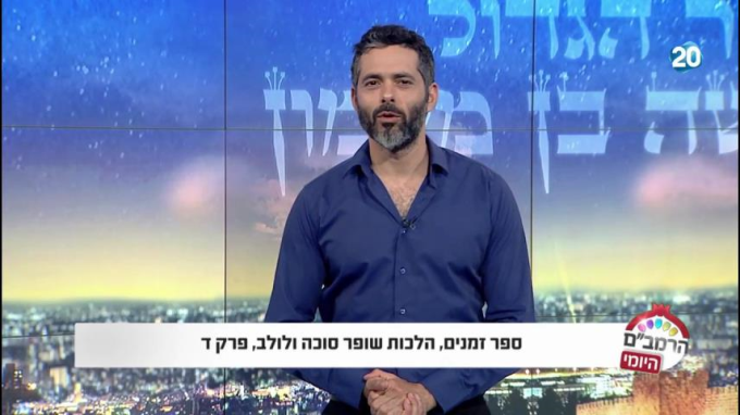 הלכות שופר סוכה ולולב פרק ד' - הרמב"ם היומי