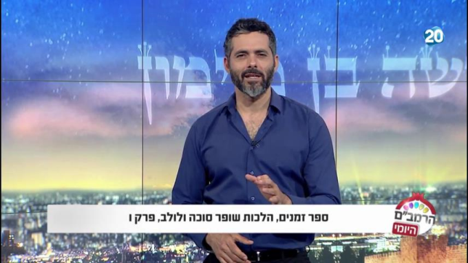 הלכות שופר סוכה ולולב פרק ו' - הרמב"ם היומי