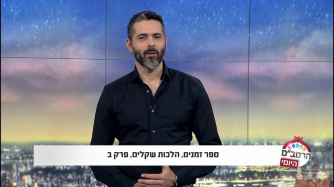 הלכות שקלים פרק ב' - הרמב"ם היומי