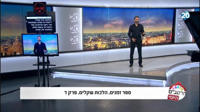 הלכות שקלים פרק ד' - הרמב"ם היומי